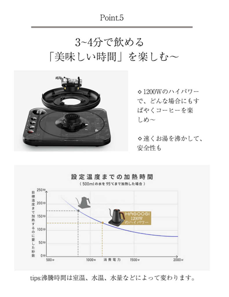 HAGOOGI電気ケトル